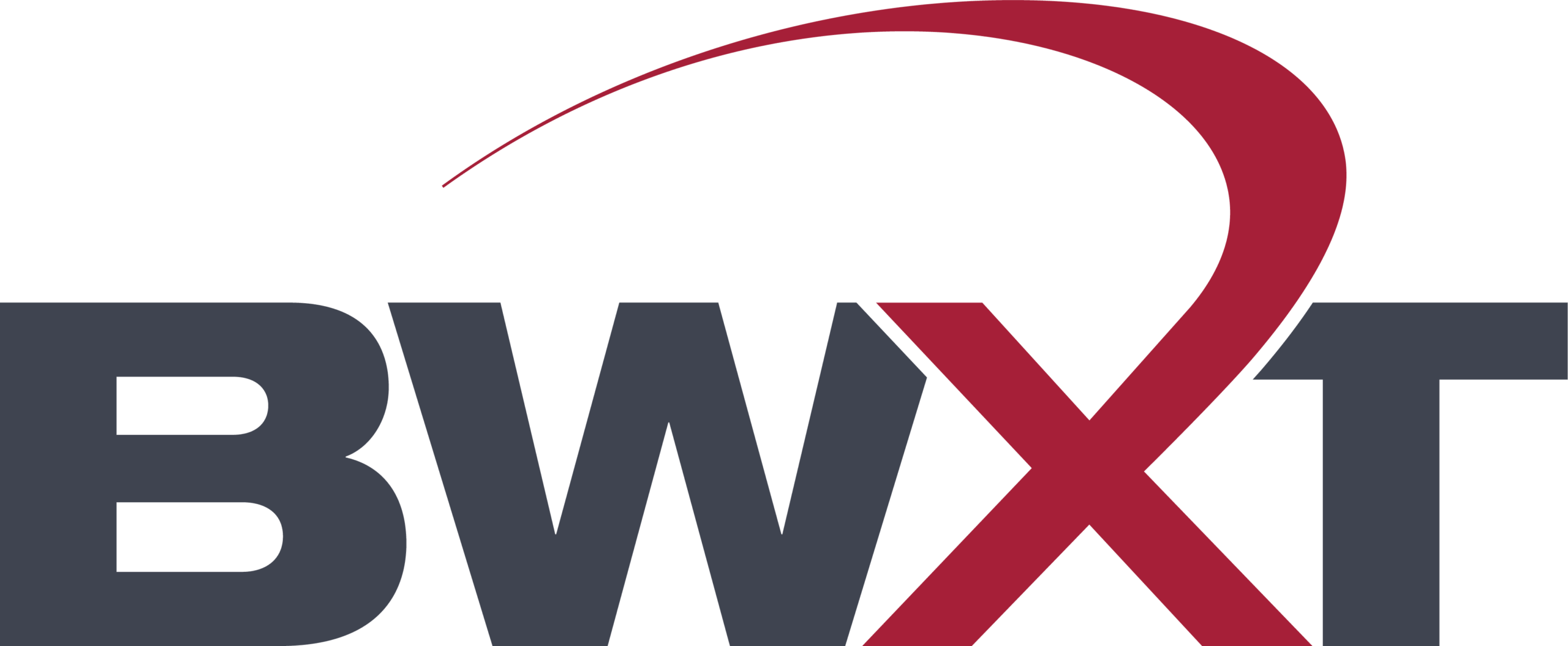 BWX Technologies, Inc.